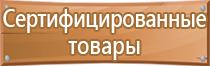 оборудование внутренних пожарных кранов