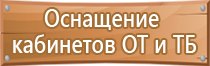 заказать пожарный план эвакуации