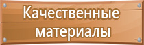 предписывающие и указательные знаки пожарной безопасности