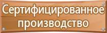 объемные знаки безопасности пожарной