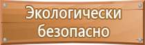 пожарное оборудование и средства индивидуальной защиты