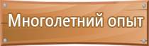 пожарная безопасность технологического оборудования обеспечение