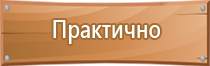 знаки пожарной безопасности нпб