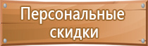 табличка на склад по пожарной безопасности