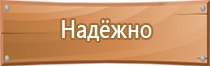 окпд 2 знаки пожарной безопасности самоклеящиеся