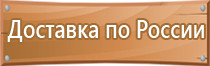 пожарная безопасность при эксплуатации технологического оборудования