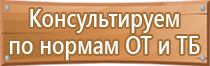 планы тренировок по эвакуации людей проведения